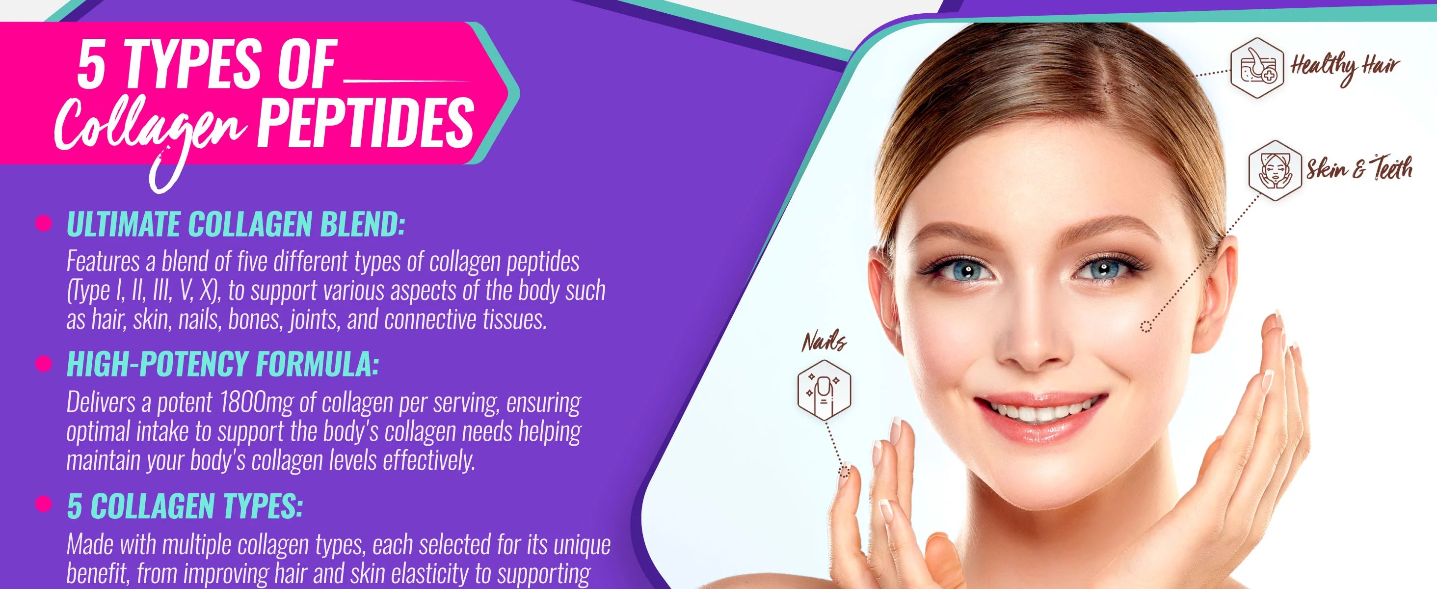 COLLAGEN PEPTIDES TOPLUX