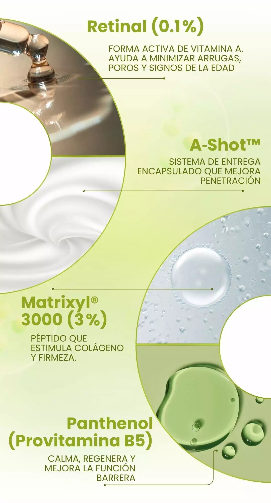 RETINAL SHOT- RETINOL